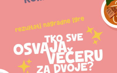 Rezultati nagradne igre